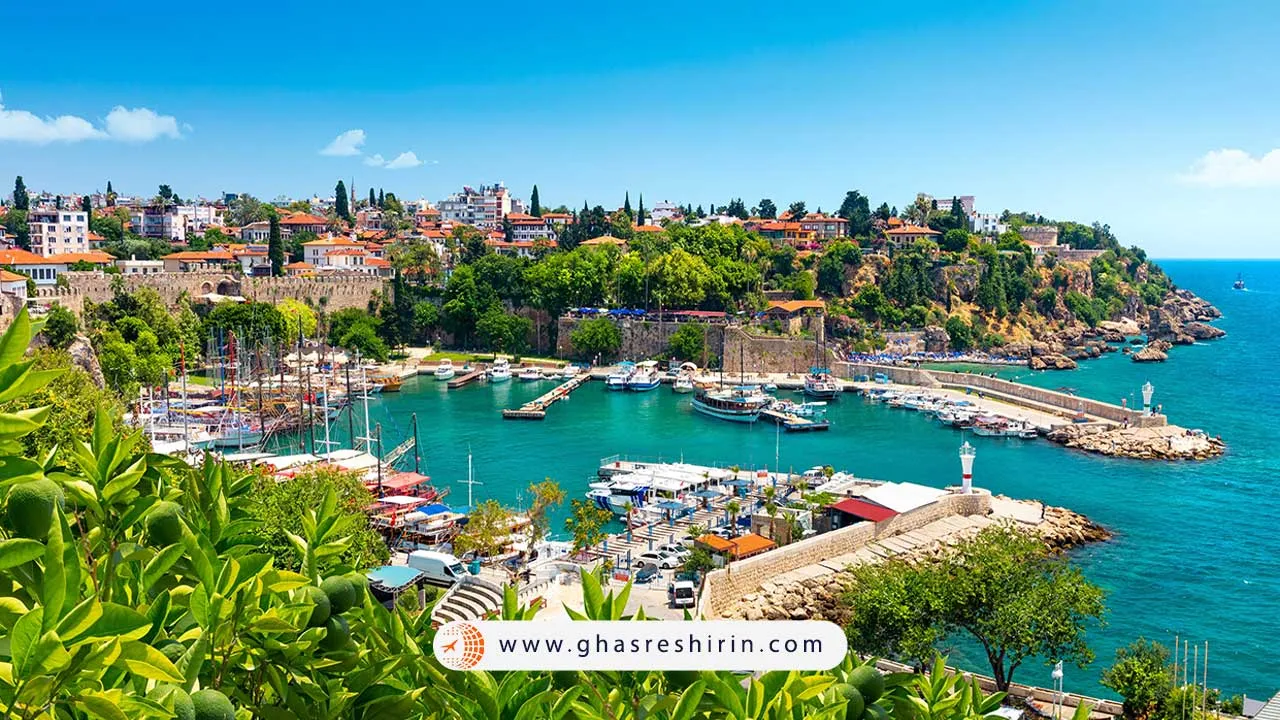 آب و هوای آلانیا