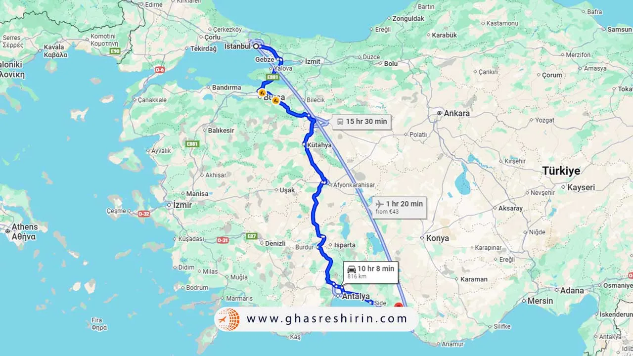 فاصله استانبول تا آلانیا