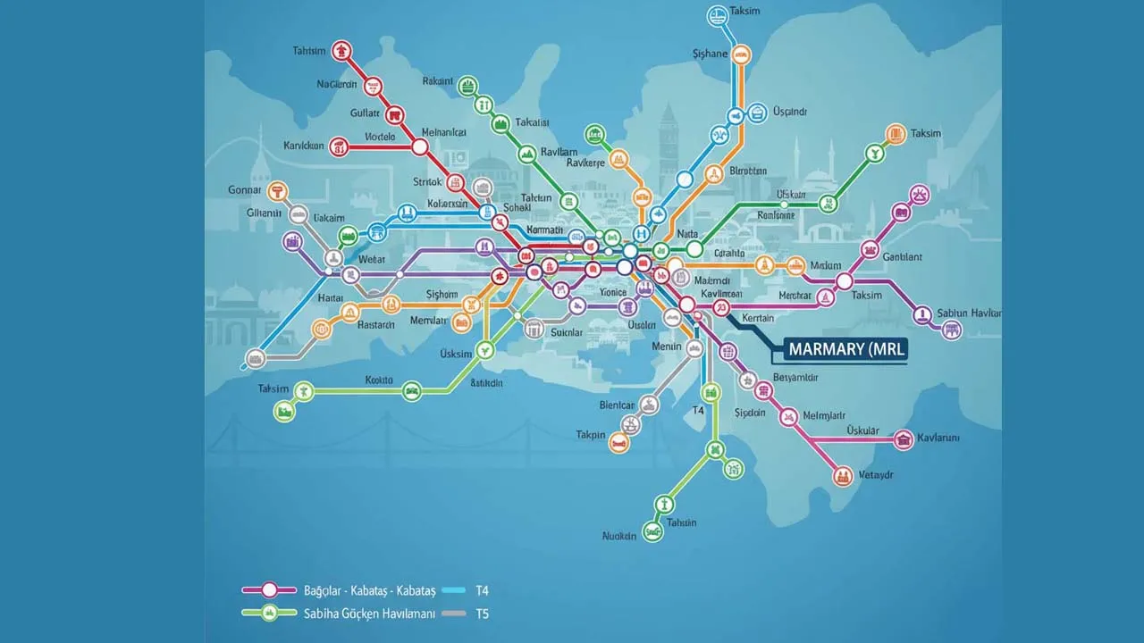 راهنمای کامل مترو استانبول