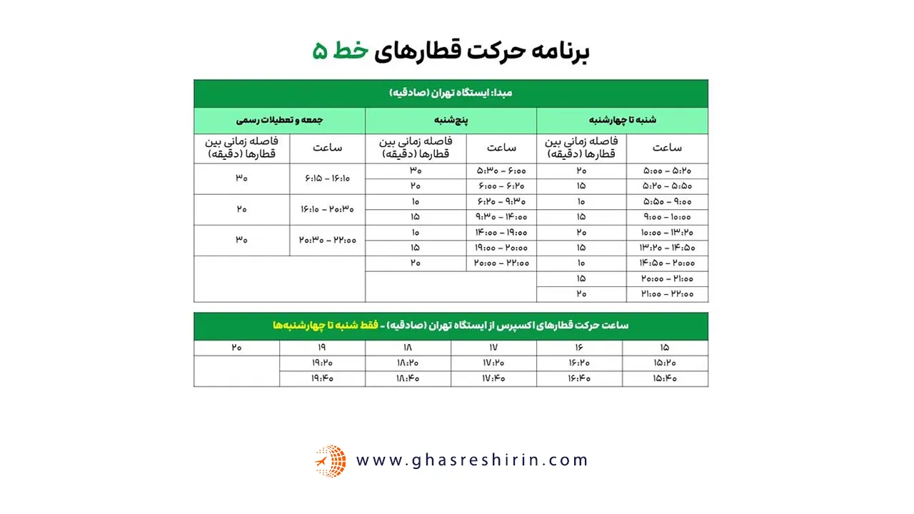 برنامه حرکت قطارهای خط ۵.Webp