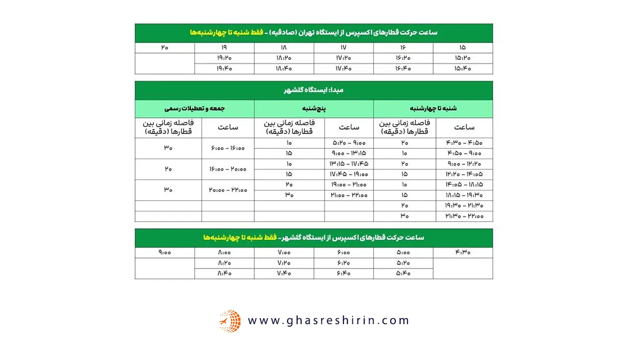 برنامه حرکت قطارهای کرج