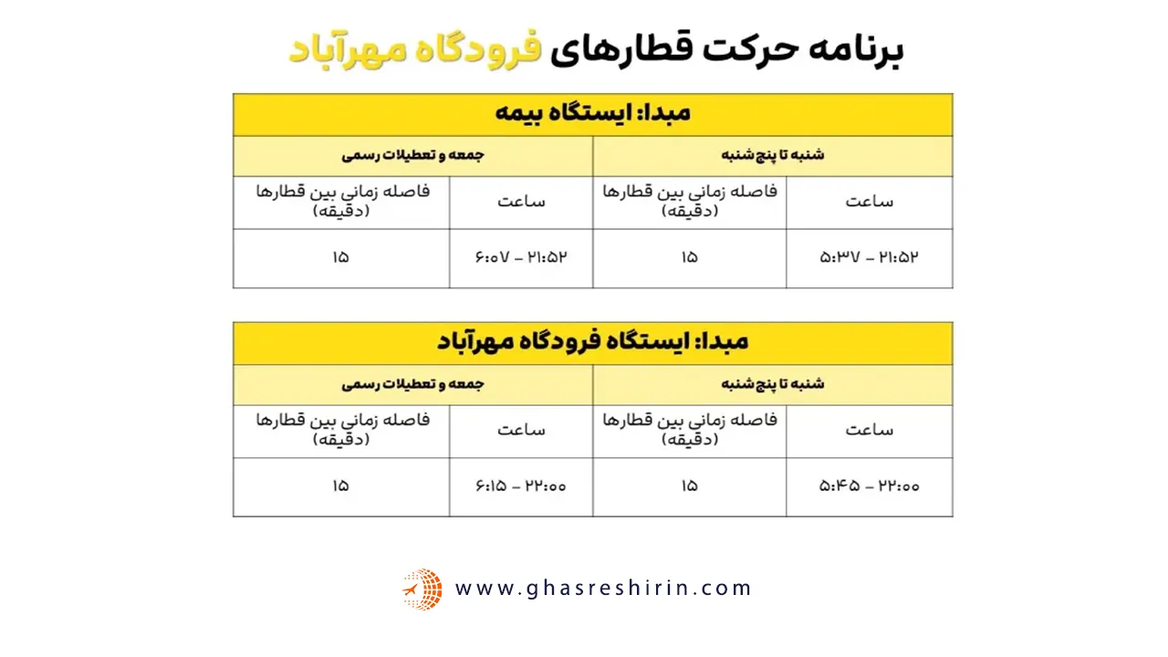 برنامه حرکت قطار های فرودگاه مهرآباد
