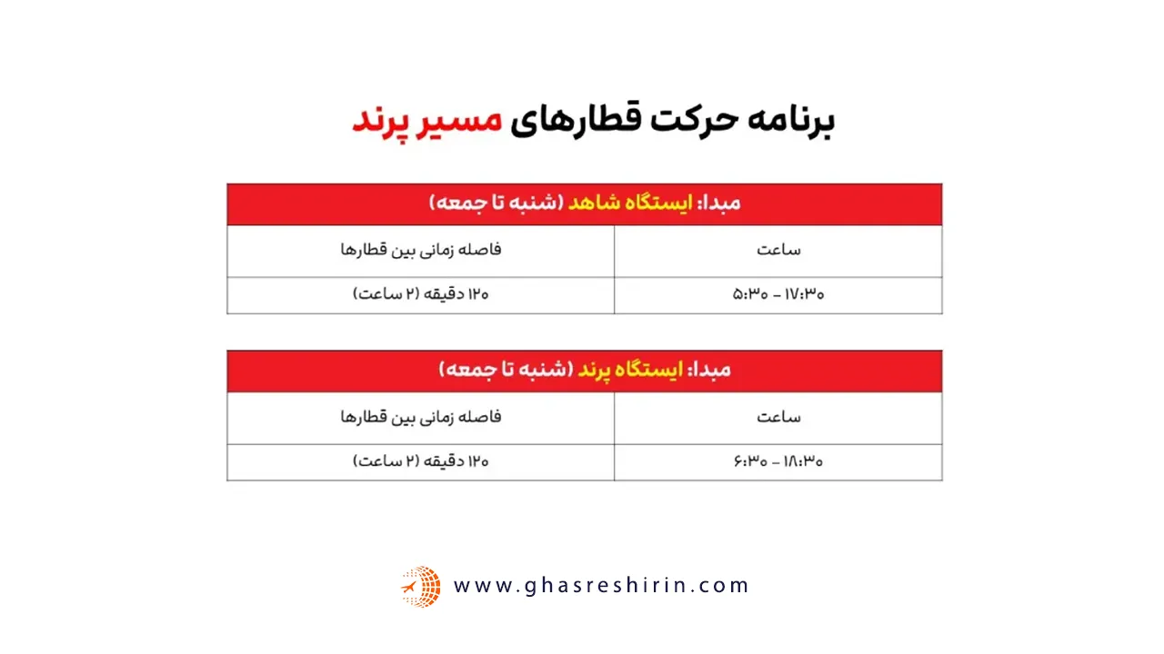 برنامه حرکت قطار های پرند