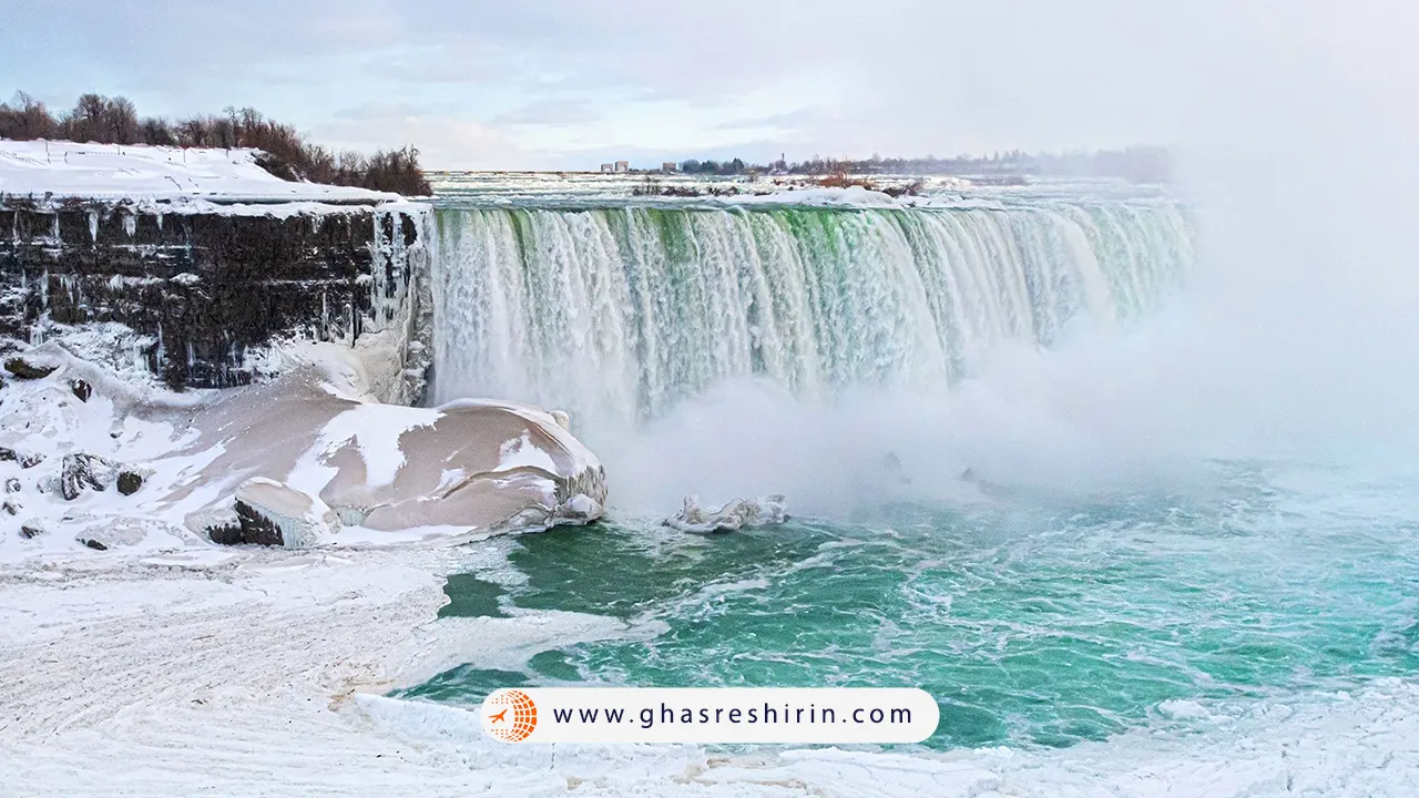 آب و هوای کشور نیاگارا