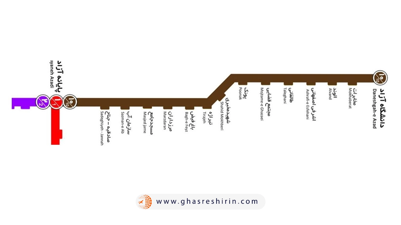 خط 10 بی ار تی تهران