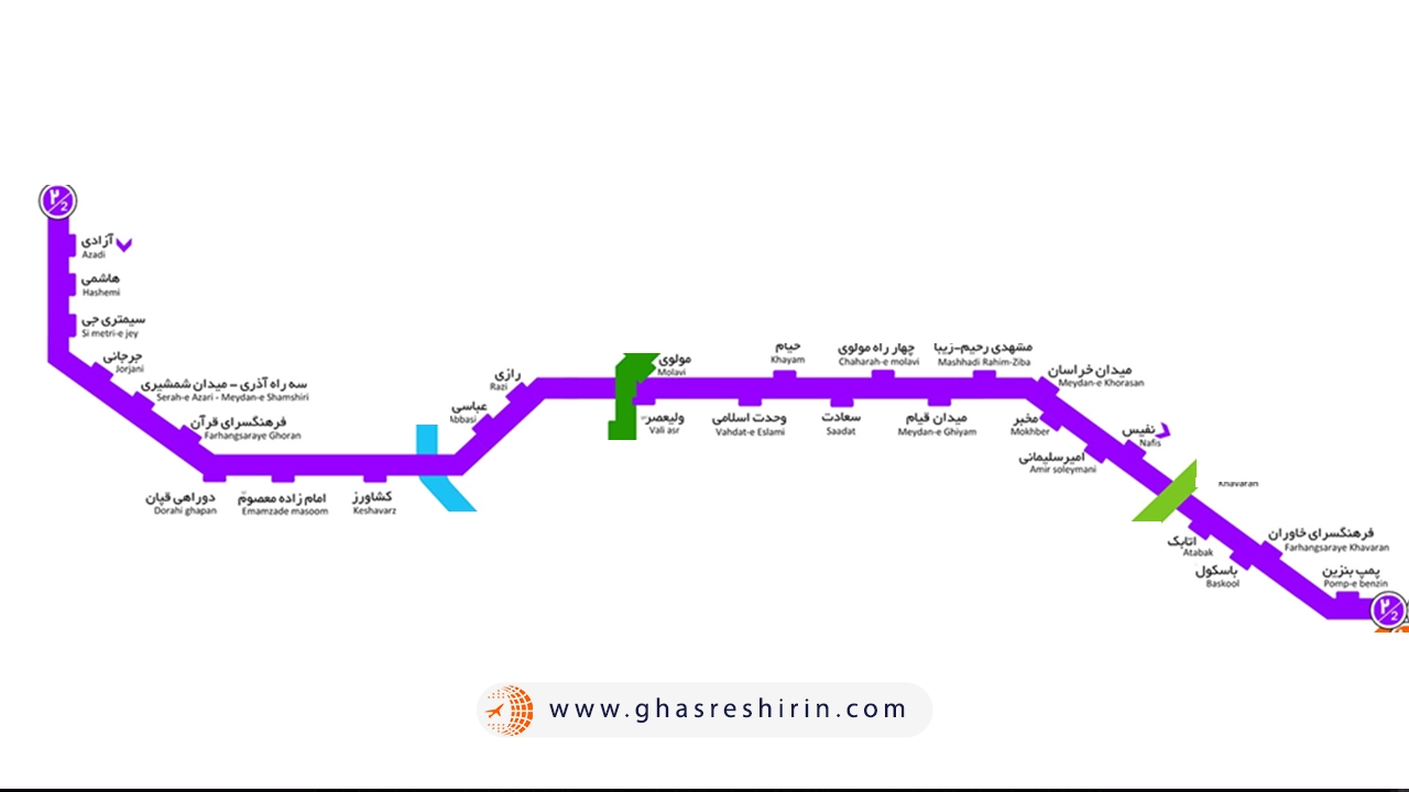 خط 2 بی ار تی