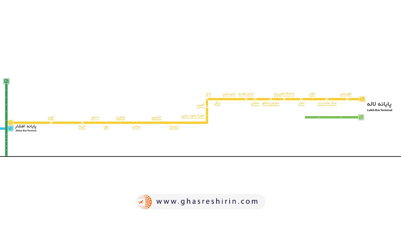 خط 6 بی ار تی تهران