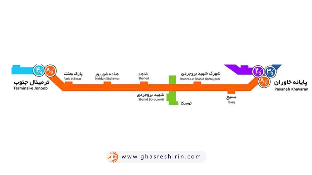 خط 8 بی ار تی