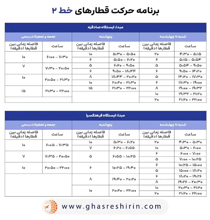 ساعت حرکت قطارهای خط 2