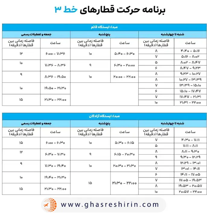 ساعت حرکت قطارهای خط 3