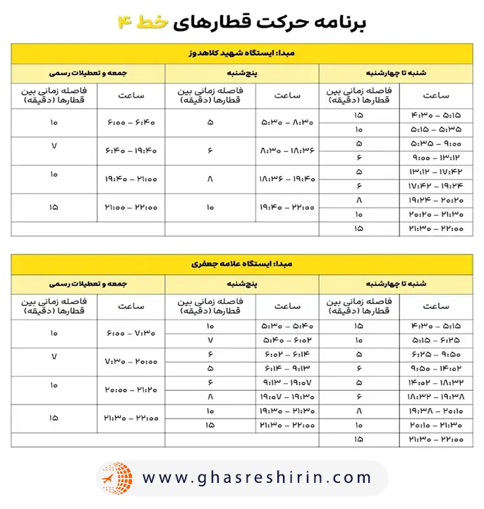 ساعت حرکت قطارهای خط 4