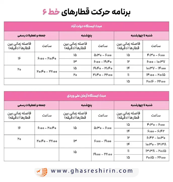 ساعت حرکت قطارهای خط 6