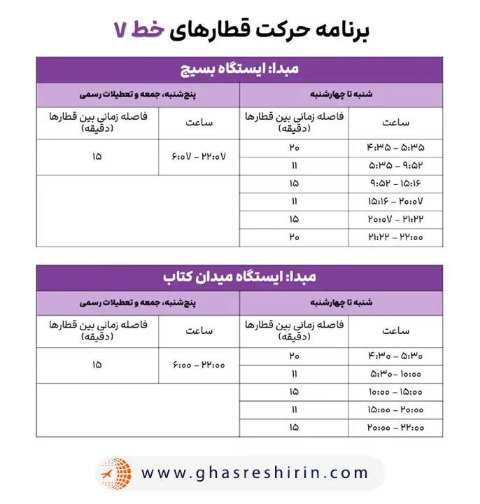 ساعت حرکت قطارهای خط 7