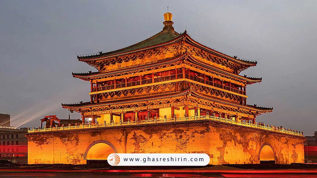 Bell Tower In Xian China