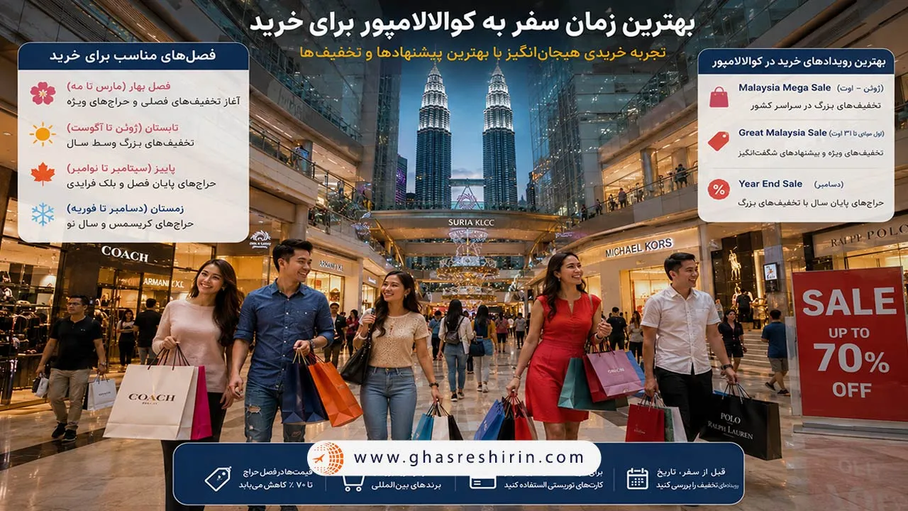 بهترین زمان سفر به کوالالامپور برای خرید