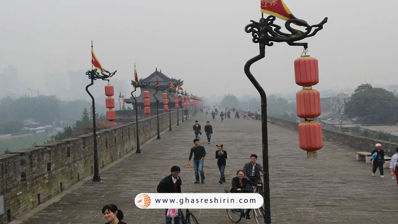 Xian City Wall